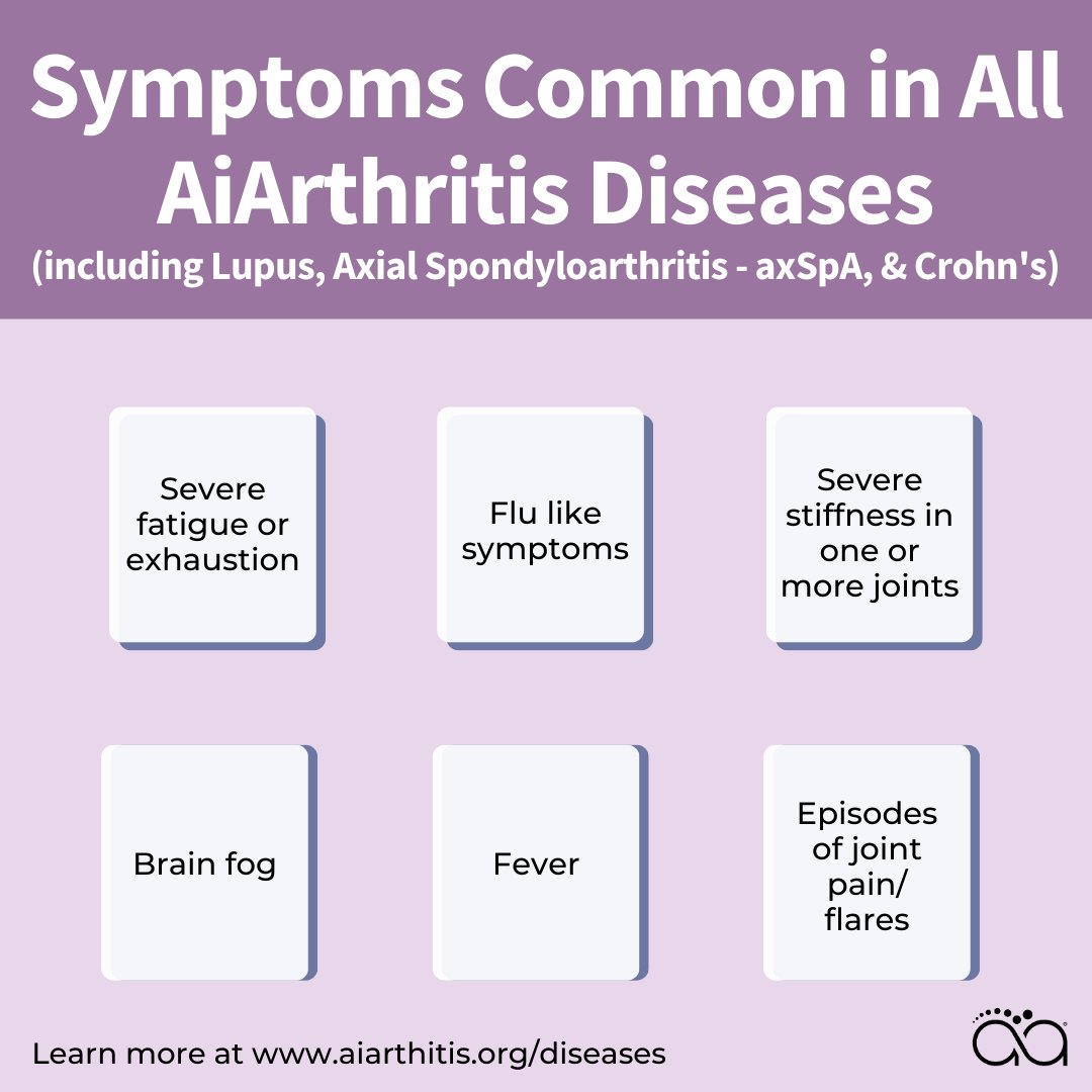 May has been a busy month here AiArthritis, celebrating World AiArthritis Day on May 20th. Still, we wanted to ensure we acknowledge all the AiArthritis diseases that ALSO had awareness days!  #arthritis #lupus #axialspondyloarthritis #ankylosingspondylitis #IBD #crohnsdisease