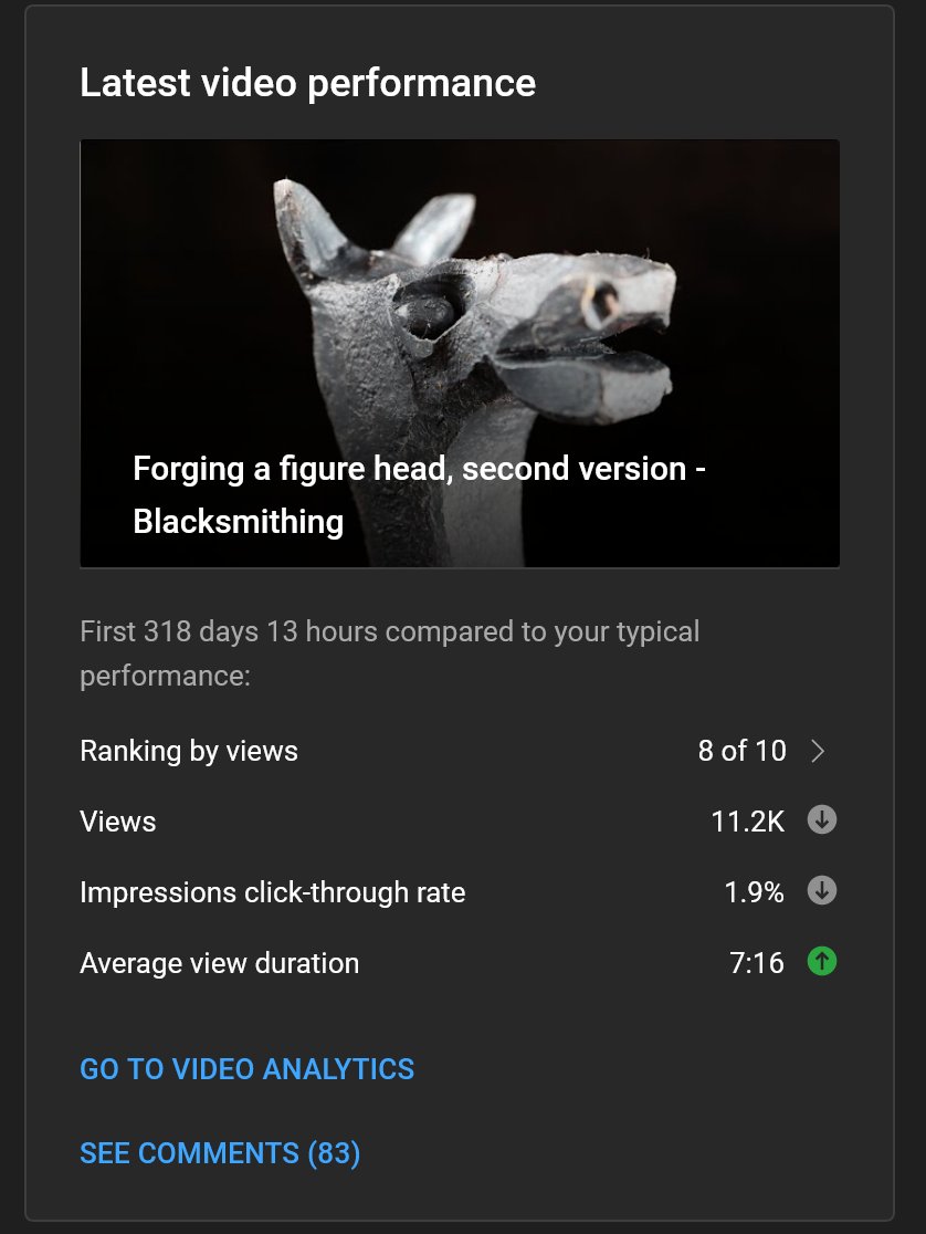 BlackBearForge's tweet photo. @youtube My videos are disappearing from YouTube Studio, both desk top and mobile app.  This is what shows as my most recent and there are 44 uploads since then.  The videos are still available on my channel page and still getting comments but not on studio home or content tab. https://t.co/wvNMXO3Tz6