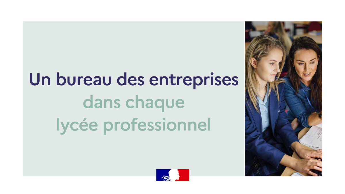 éduscol (@eduscol) on Twitter photo À partir de la #Rentrée2023, un bureau des entreprises sera ouvert dans chaque lycée professionnel.
Pour accompagner sa mise en œuvre dans les établissements, des ressources et outils sont à la disposition des proviseurs, DDFPT et équipes pédagogiques.
▶ swll.to/3kVsUO À partir de la #Rentrée2023, un bureau des entreprises sera ouvert dans chaque lycée professionnel.
Pour accompagner sa mise en œuvre dans les établissements, des ressources et outils sont à la disposition des proviseurs, DDFPT et équipes pédagogiques.
▶ swll.to/3kVsUO