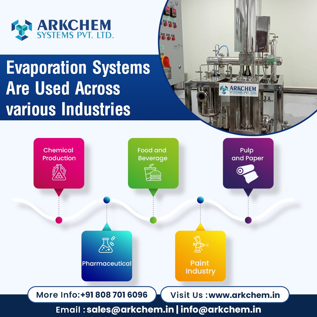 arkchemsystems's tweet image. Various industries creating a sustainable future with Evaporation Systems.

arkchem.in

#arkchemsystems #turnkeysystems #distillationsystems #evaporationsystems #Processengineeringcompany #dryingsystem #extractionsystems #mixingsystem #customizedsystems #pune #pcmc