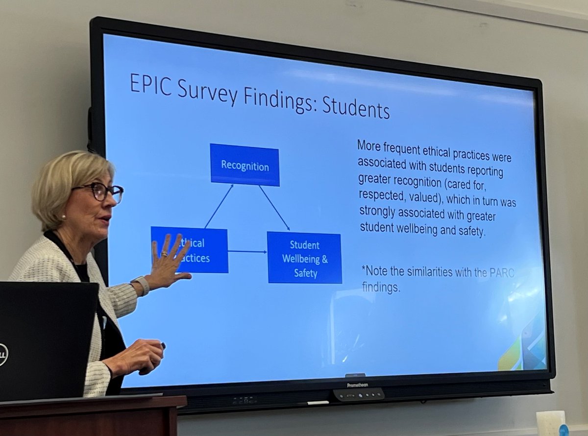 "Excited to see our findings from three Australia Research Council (ARC) studies reflected in a system wide school improvement strategy, in the Armidale Catholic School Diocese" says Centre Director Professor <a href="/AnneGrahamCCYP/">anne graham</a>  @SCUonline  

#wellbeing #schools  #researchimpact