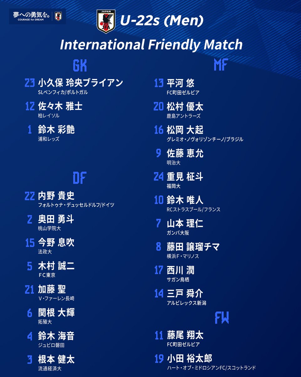 I will support Japan, but if MGW is there, the story is different. #NFFC