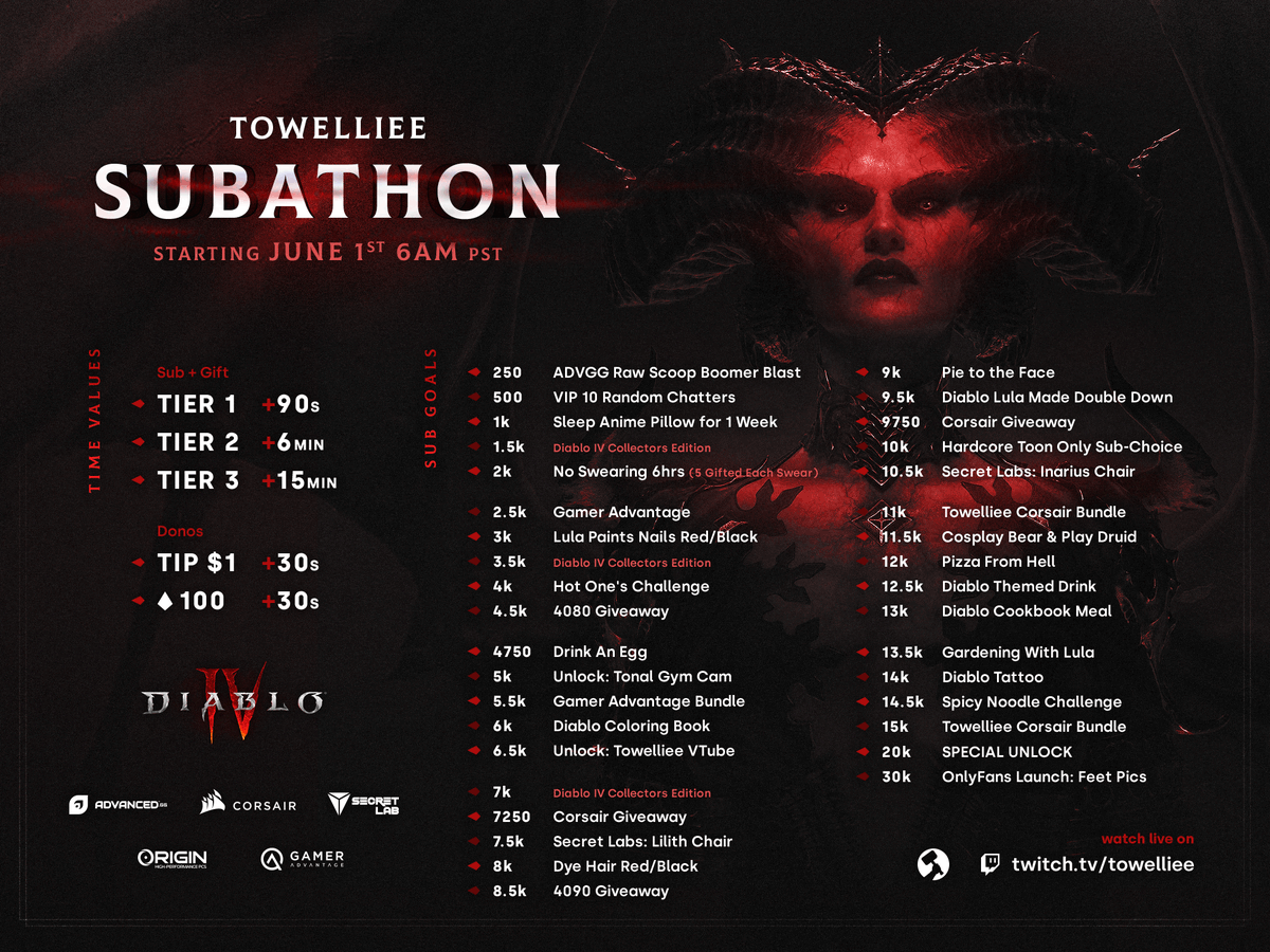 LIVE twitch.tv/towelliee The 2nd Annual Subathon for @Diablo 4 #DiabloIV is LIVE! We got all the goals, all the giveaways, all the HYPE, all the DROPS, and all the MOUNTS!
