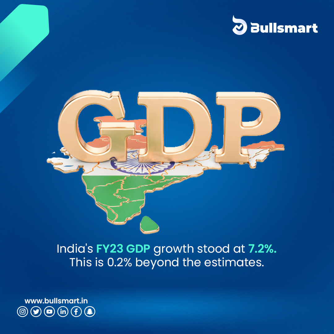 India's GDP growth reached 7.2% during FY23.

Follow @Bullsmartapp  for more such content.

#india #bullsmart #stocks #stockmarket #investnow #investindia 
#investing #indiangdp #gdpgrowth #nse #nseindia #trending