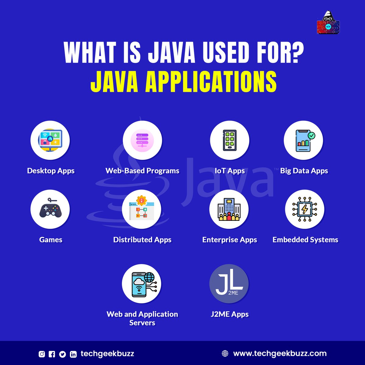techgeekbuzz's tweet image. Java is one of the most popular general-purpose, versatile programming languages. Developers 👩‍💻 leverage it to develop a variety of applications, from desktop applications to games and big data apps.

#java #javadeveloper #javaapplications #software #bigdata #programminglanguage