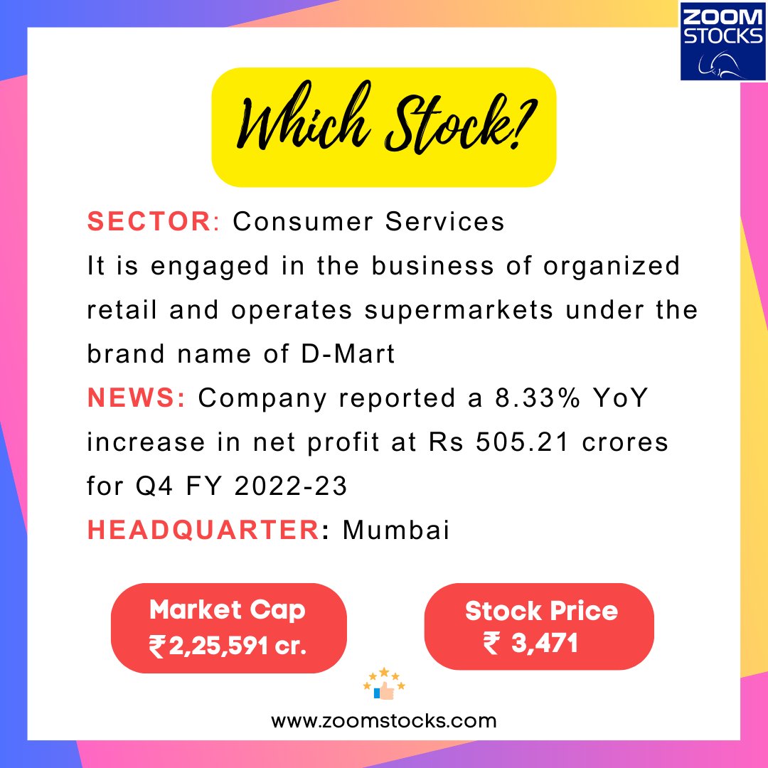 ZoomStocks tweet media