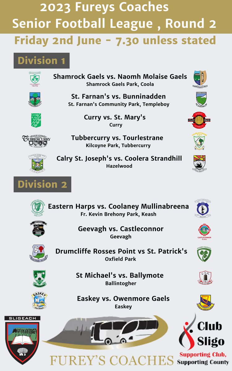 Sligo GAA on Twitter "It's not all county action this weekend. With a full list of club games