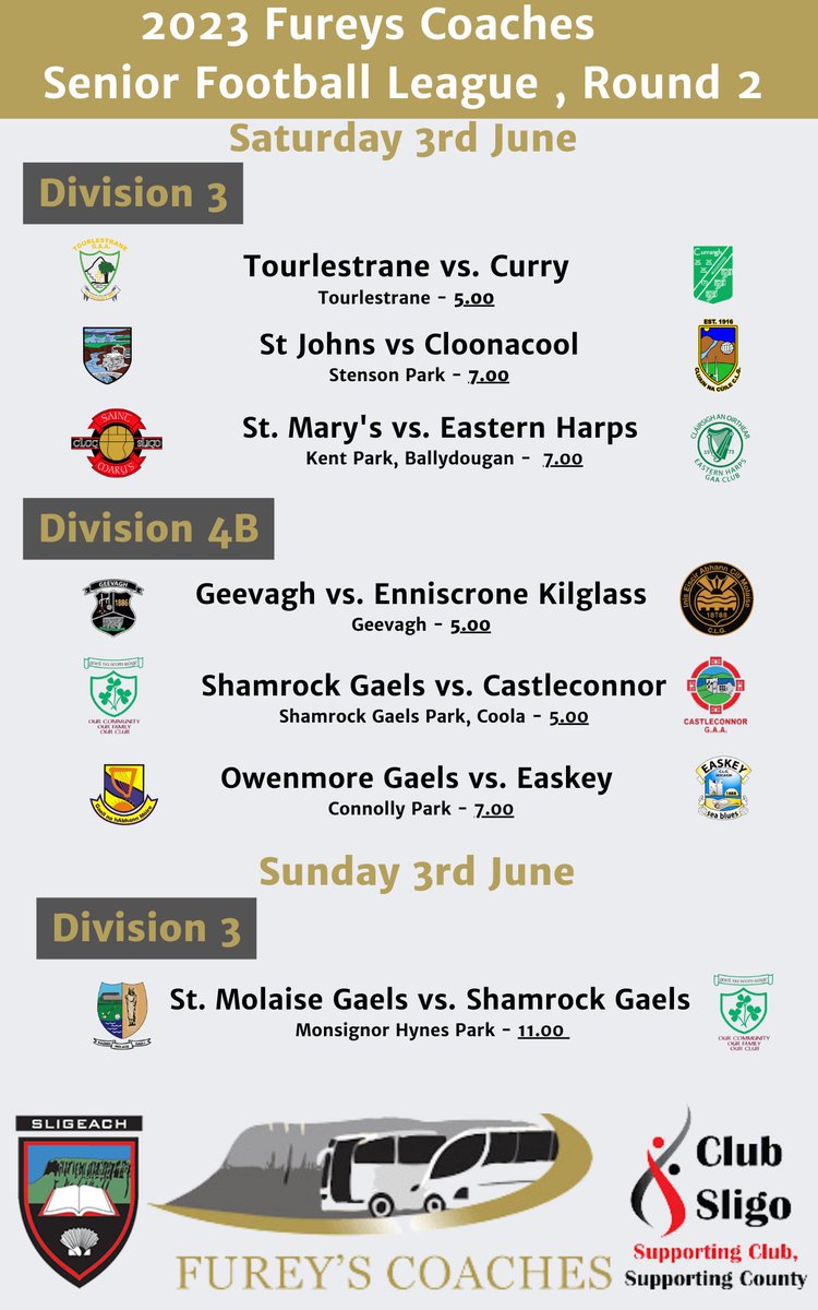 Sligo GAA on Twitter "It's not all county action this weekend. With a full list of club games