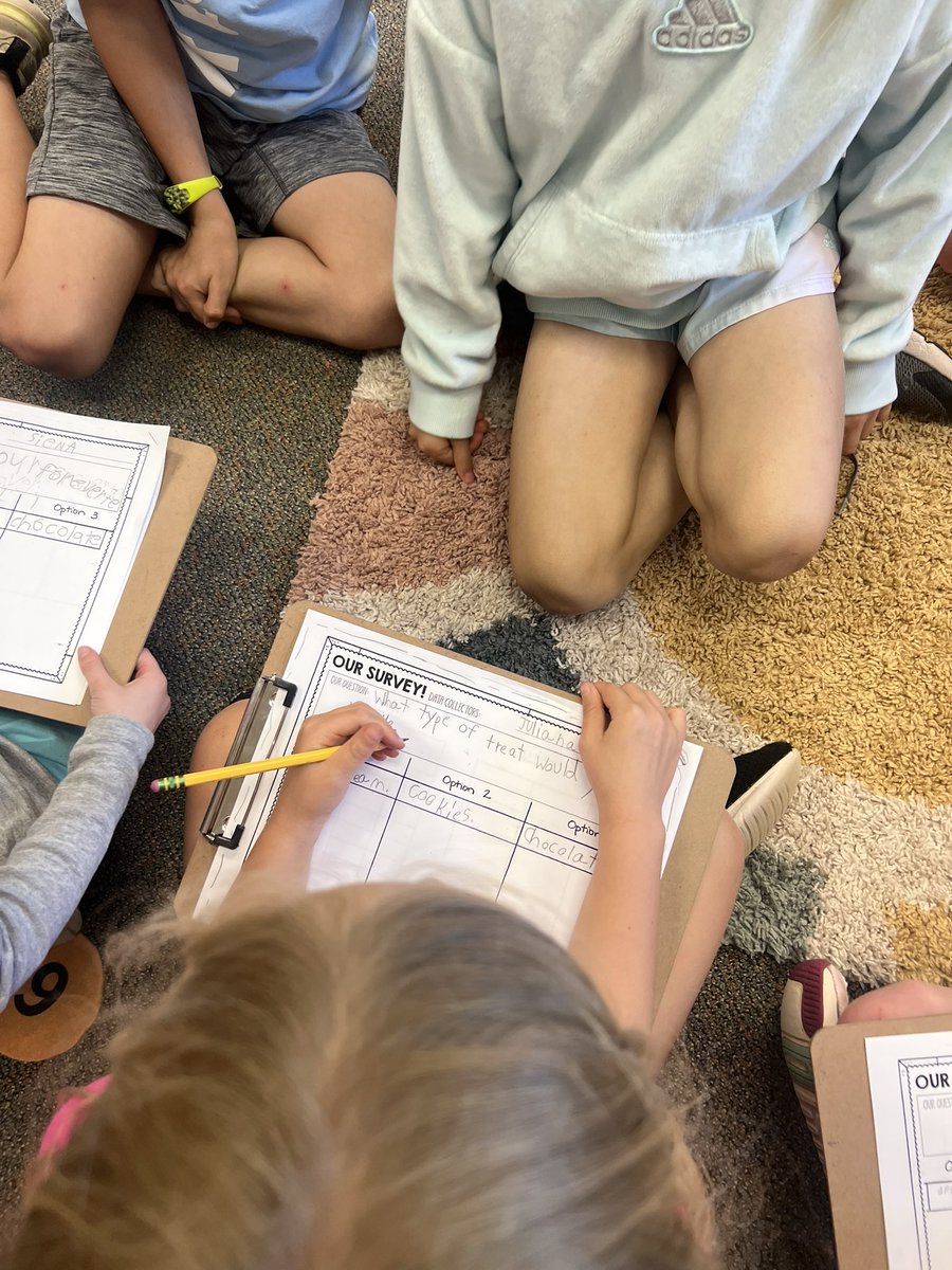 MissThill2's tweet photo. These scholars were data collectors today! Students in 1st grade created a survey question, then conducted their research! Tomorrow we will turn this data into different forms of representation such as Bar Graphs, Pictographs and Tally Marks! https://t.co/yPxfAzRkKq
