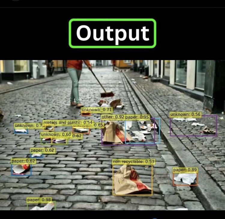 TutorialsZoom's tweet image. Garbage detection using Python 

#Mearningtocode #codingnewbie #codinglanguages #coder #coding #java #javascript #python #html #webdevelopment #programming #programmer #pythonhub #python3 #pythonprogramming #ai #ml #artificialintelligence #machinelearning #css #pythonquiz