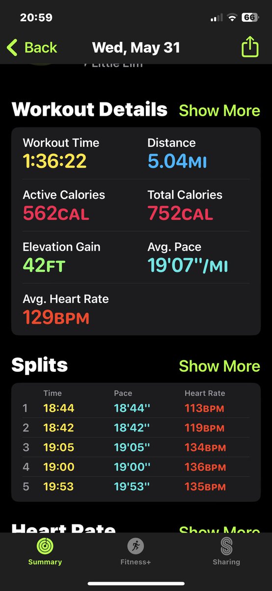 themoerbeeck's tweet image. I have seen some post about going and run or walk!!! After several months without actually doing anything. It felt really good to walk 5 miles!! LFG!! More to come! This is just the beginning!! #trailwalk #feelinggood