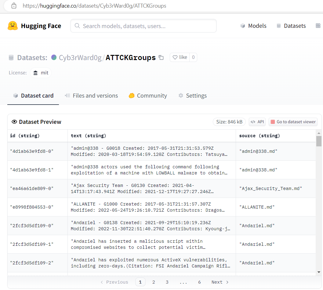 Cyb3rWard0g's tweet photo. 💡I was curious about #LLMs & #Cybersecurity
🎯Goal: Better communicate & collaborate
♻️Method: Take notes, run experiments & share #X33fcon @x33fcon @langchain #BloodHound #ROADtools @Cyb3rPandaH @MITREattack
✅ Repo https://t.co/Nym9PS0fPG
✅ Slides https://t.co/fXl7370Tdm https://t.co/a4TG0S9thP