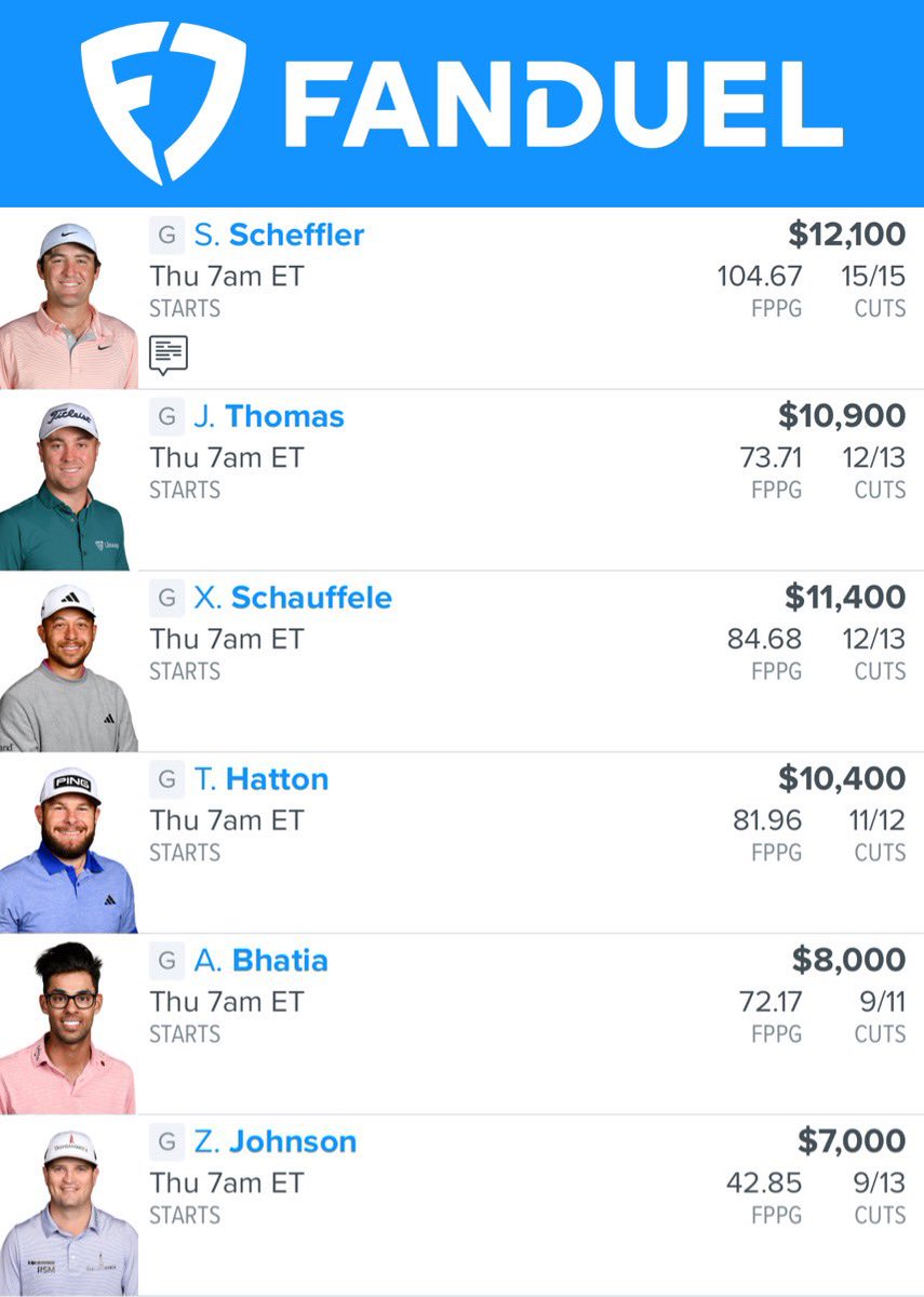 DFS Thieves on Twitter "⛳️PGA LINEUP⛳️ FOLLOW AND LIKE PGA Fanduel 