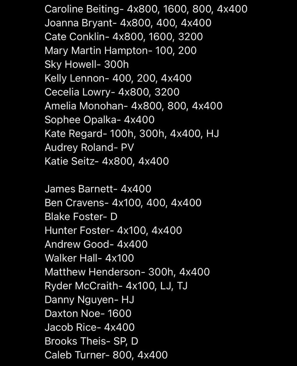 LC_Dungeon's tweet photo. 🏃‍♂️STATE TRACK MEET🏃‍♀️

❕FRIDAY❕. 📍AT UK’S OUTDOOR TRACK &amp; FIELD FACILITY📍. 🕘FROM 9:00-2:00🕑. OUR 😤TRACK KNIGHTS😤 TAKE ON THE STATE FOR A CHANCE AT A RING.👇ALL INFO NEEDED ABOUT WHO/WHEN YOUR KNIGHTS ARE RUNNING IS BELOW👇. 🗣️PICK A TIME AND SHOW OUT FOR THE TEAM🗣️. #hail https://t.co/SRcwnfHWBH