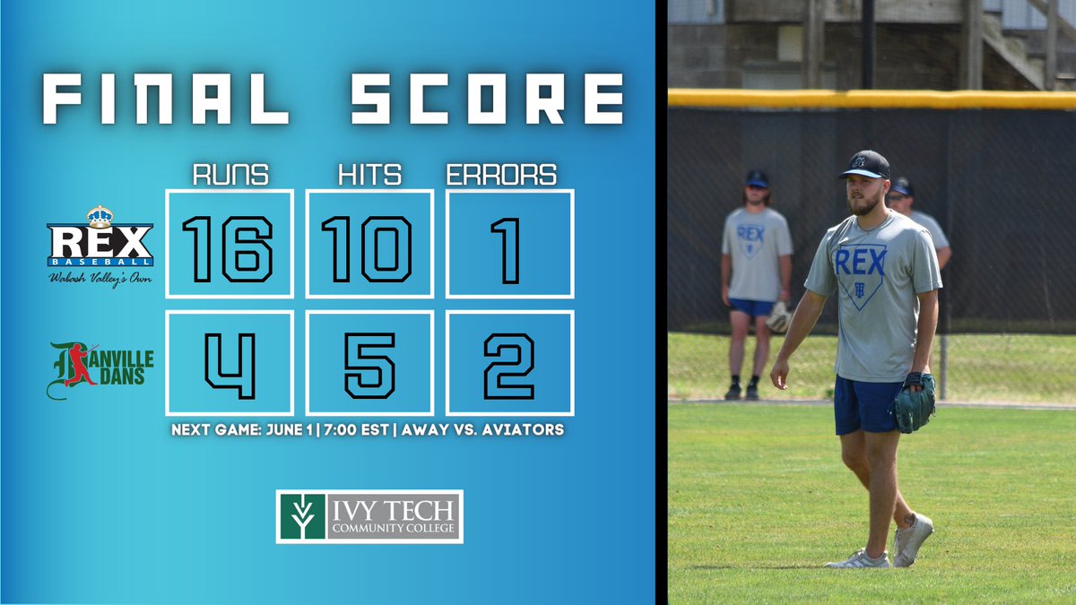 REXBaseball_'s tweet photo. FINAL SCORE (7 INNINGS) ‼️

The REX start the season with a road dub!! We head to Lafayette Thursday &amp; Friday! ⚪️🔵⚫️

#REXNation👑⚾️ https://t.co/BGeg9XYqpZ