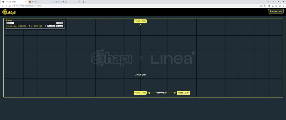 #I_am_Linea_0x08Dc87dCB52D982ef7bD8575eaD3c65d9A6E7C63