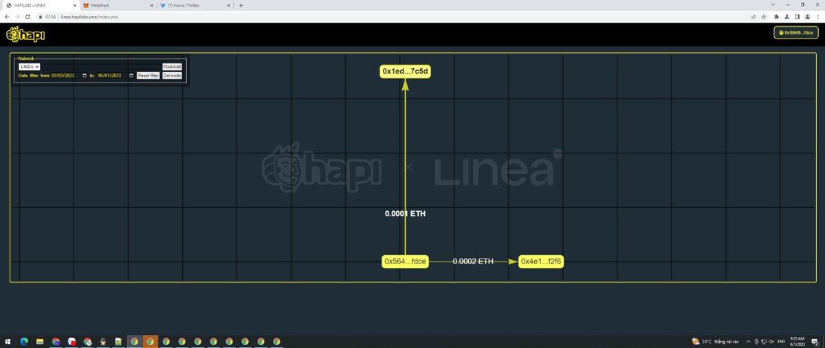 #I_am_Linea_0x5649E4a6c533B20A7eD7C7BDA56BBcFE3110fDCe