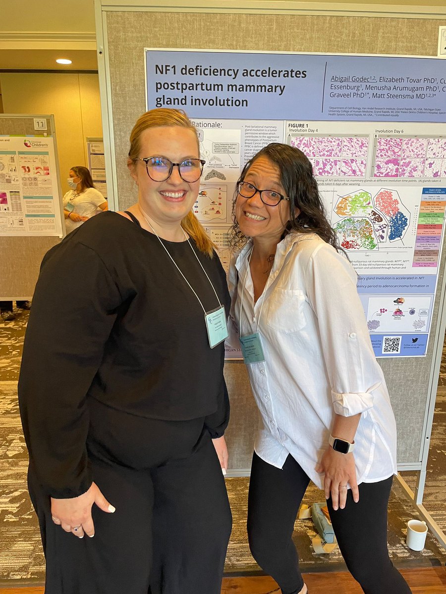 Steensma Lab tweet media