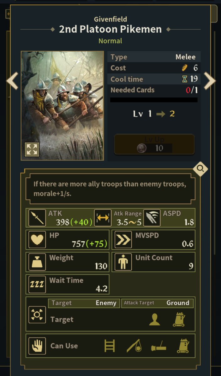 ＼ Card Introduction ／

Givensfield's Army, 2nd Company Pikemen
▸Troops Card
▸Rarity : Normal
▸Type: Melee Troops
▸Weapon : Pike
▸If there are more ally troops in the battlefield, morale +1/s

#AGW #AgainstWar