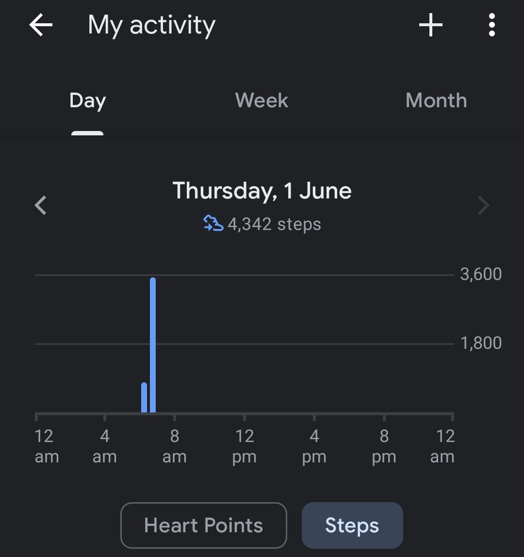 GadgetGuy99's tweet photo. #Day117 #Fitness #FitIndia https://t.co/tiy931ne0q
