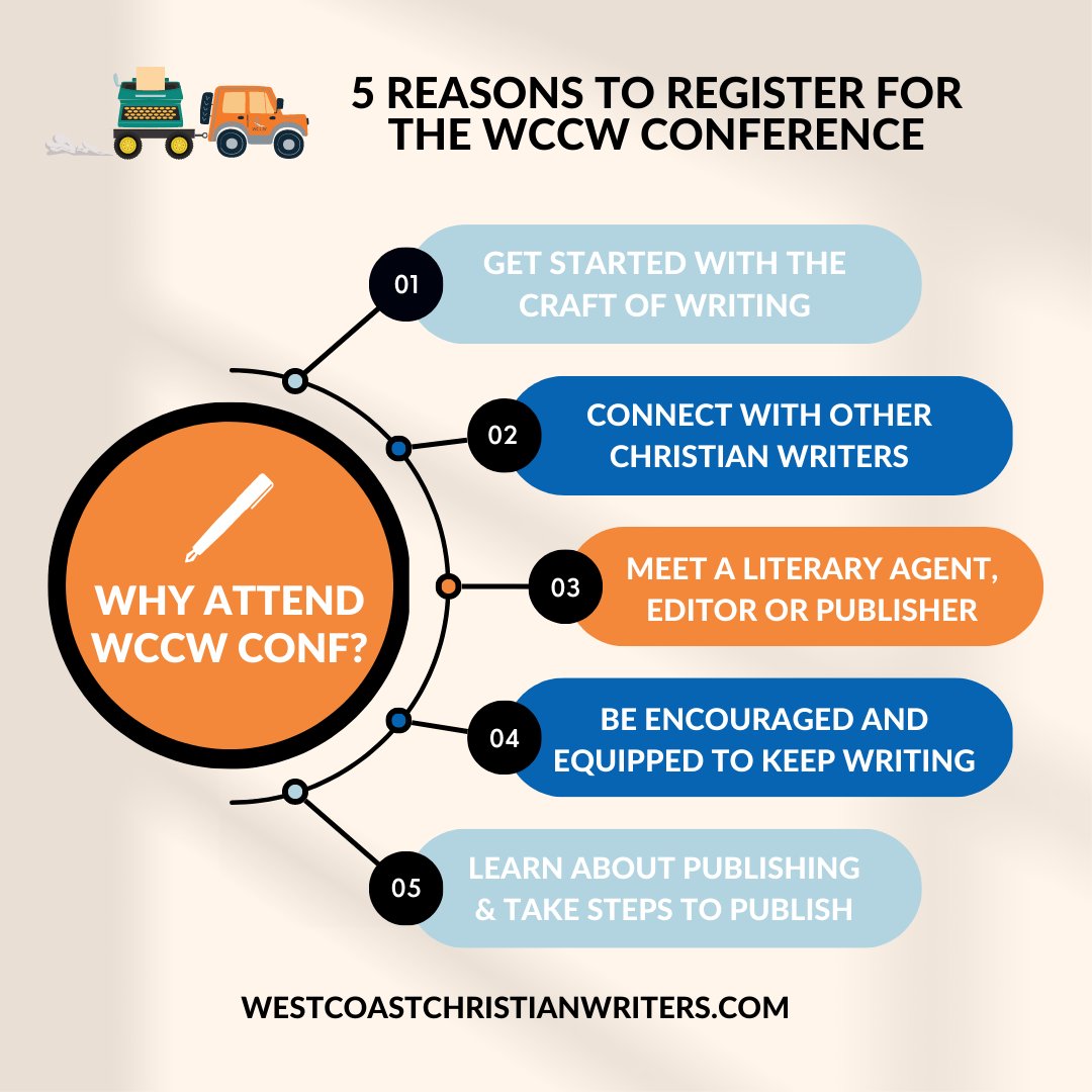 wccwriters's tweet photo. Need a reason to attend our WCCW Conference this October? We'll give you 5!

Register at https://t.co/EsvJ70mIgh https://t.co/v5CnGTEZFO