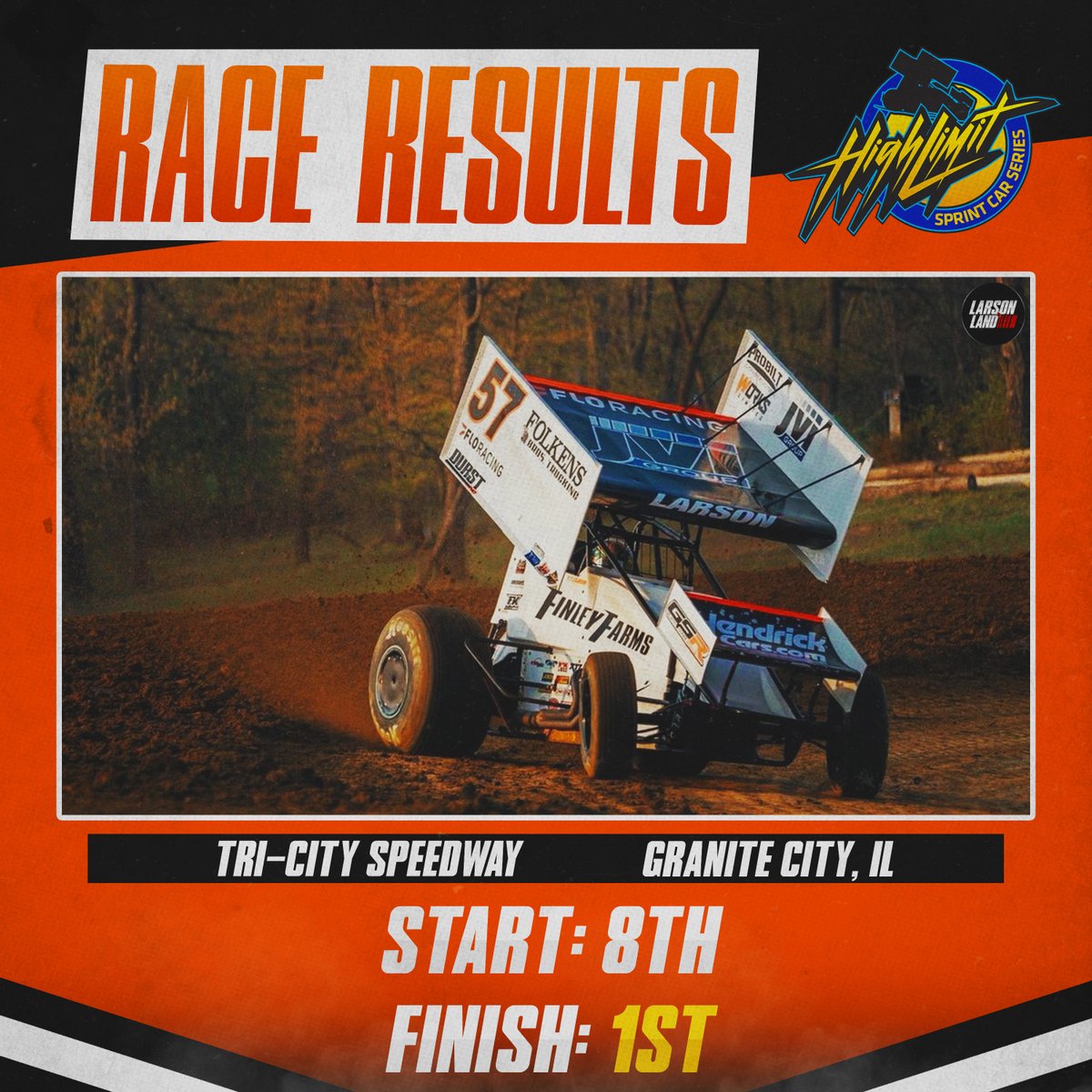 𝙍𝘼𝘾𝙀 𝙍𝙀𝙎𝙐𝙇𝙏𝙎

Kyle Larson accepted the Durst Dice roll to move back to the 8th starting position and 𝙒𝙄𝙉𝙎 at Tri-City. With the $𝟖,𝟎𝟎𝟎 bonus from the dice roll, Larson's total winnings amount to $𝟑𝟏,𝟎𝟐𝟑!

#kylelarson #yungmoney #dirttrackracing