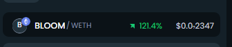 BloomBlockDefi's tweet photo. Bloomblock, your go-to source for crypto news, is soaring with a staggering 121% increase today! 📈🚀

A heartfelt thank you to @0xSenzu  for the unwavering support!

Brace yourself for even more bullish news and exciting updates on the horizon.

#BLOOMBLOCK #DEFI #NEWS https://t.co/YGKiiG4tl6
