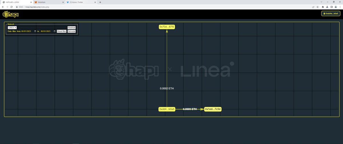 #I_am_Linea_0xDD4eCF13FbA9FD02F40Cfd41E27ccC9A4724b0a5