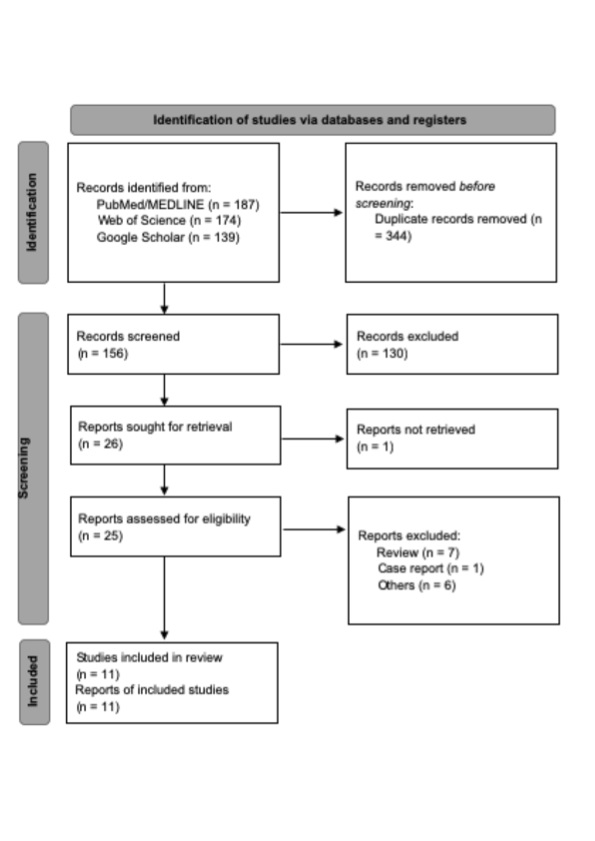 Diana Epstein tweet media