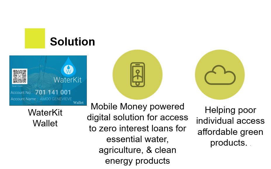 @WaterKitOrg promotes the use of mobile money powered digital solutions for access to zero interest loans for essential water, agriculture, & clean energy products.
#GreenBuildings
#Greengrowth