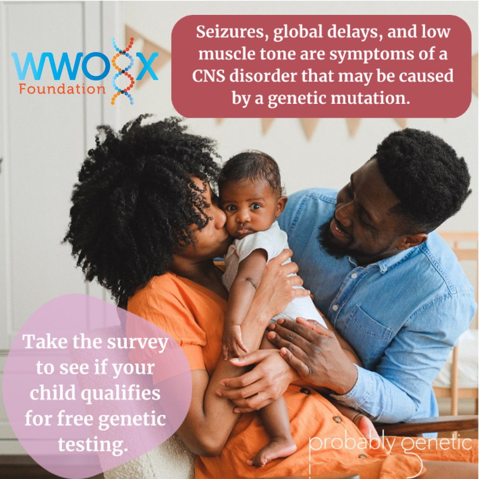 WWOX Foundation tweet media