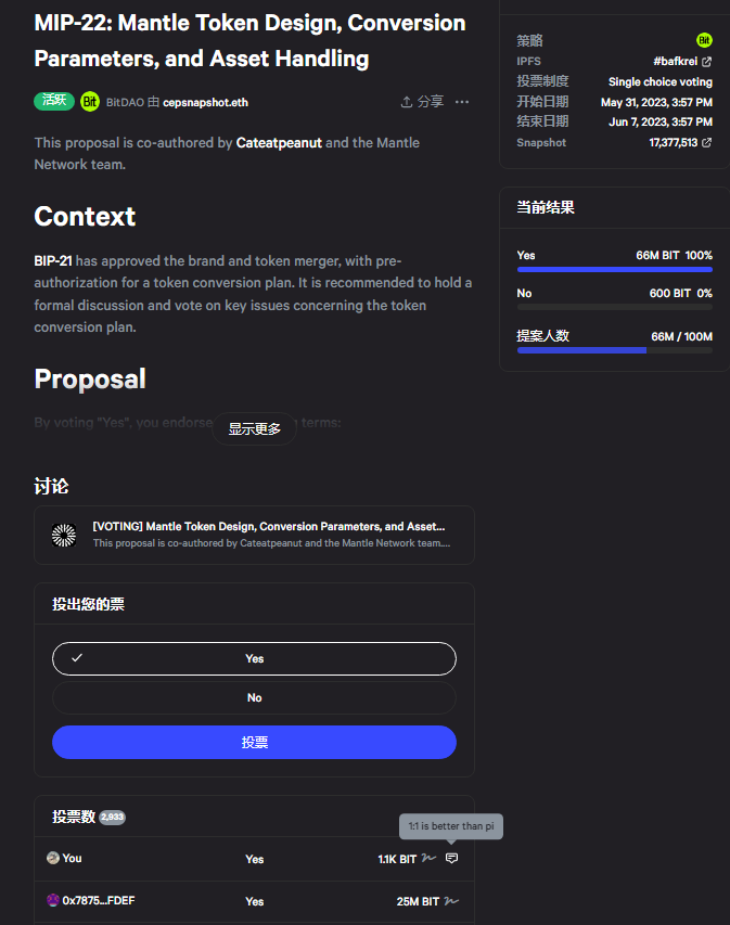 CryptoDooog 瘋狗堯 tweet media