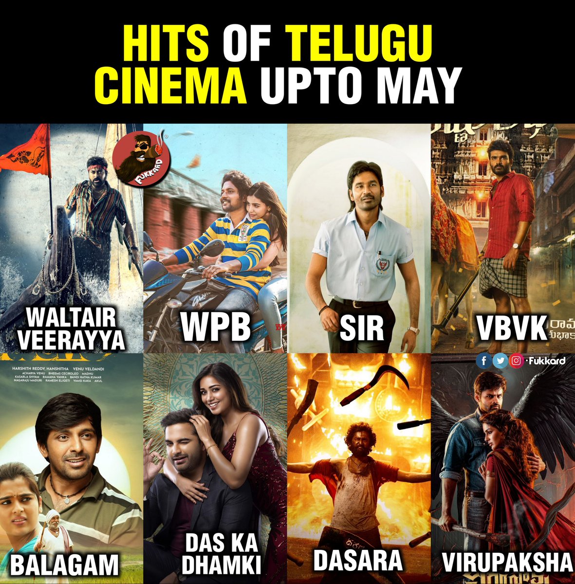 Successful film of #TeluguCinema, Jan - May.