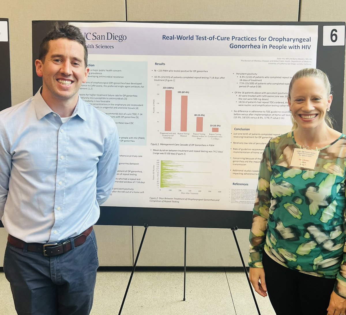 Darcy Wooten she/her (@darcy_id_doc) on Twitter photo So great seeing all of the quality improvement and patient safety projects <a href="/UCSDHealth/">UC San Diego Health</a> tonight. Special shout-out to future <a href="/UCSD_IDFellows/">UC San Diego Infectious Diseases Fellows</a> Eddie Hill on his project. Thanks to <a href="/CALonghurst/">Christopher A. Longhurst, MD</a> for all the advice! So great seeing all of the quality improvement and patient safety projects <a href="/UCSDHealth/">UC San Diego Health</a> tonight. Special shout-out to future <a href="/UCSD_IDFellows/">UC San Diego Infectious Diseases Fellows</a> Eddie Hill on his project. Thanks to <a href="/CALonghurst/">Christopher A. Longhurst, MD</a> for all the advice!