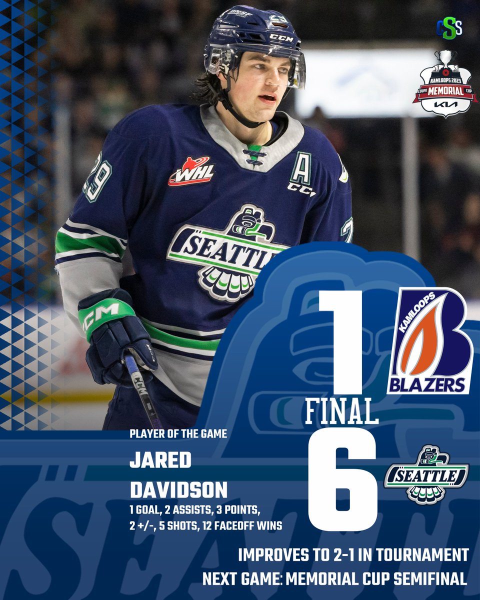 FINAL: @SEATTLETBIRDS WIN! They're moving on to the semis of the Memorial Cup after a thumping of the @blazerhockey 

Photo by @wolter_liz 

#BestInTheWest #BlazerNation #MemorialCup2023 #WHL #FeedingTheFuture #KAMvSEA