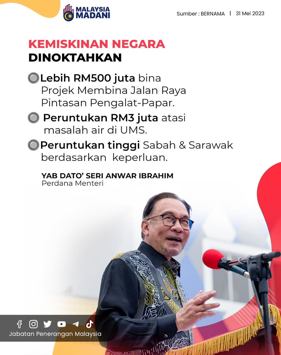 Intipati Ucapan Perdana Menteri, YAB Dato' Seri Anwar Ibrahim | Program Semarak Perpaduan Rakyat Parlimen Papar, Palm Square Kinarut, Sabah | 31 Mei 2023

#MalaysiaMADANI
#JabatanPenerangan