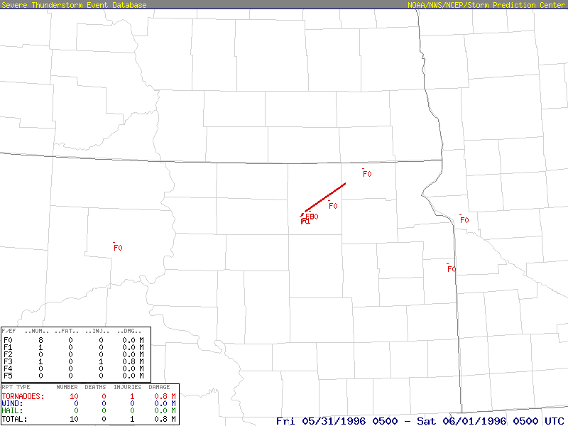 May 31, 1996:

Ten tornadoes impacted South Dakota and Minnesota. The most significant tornado of the day was a long-track F3 that affected Aberdeen. One person was injured.

#wxhistory https://t.co/FYXD4ysI15