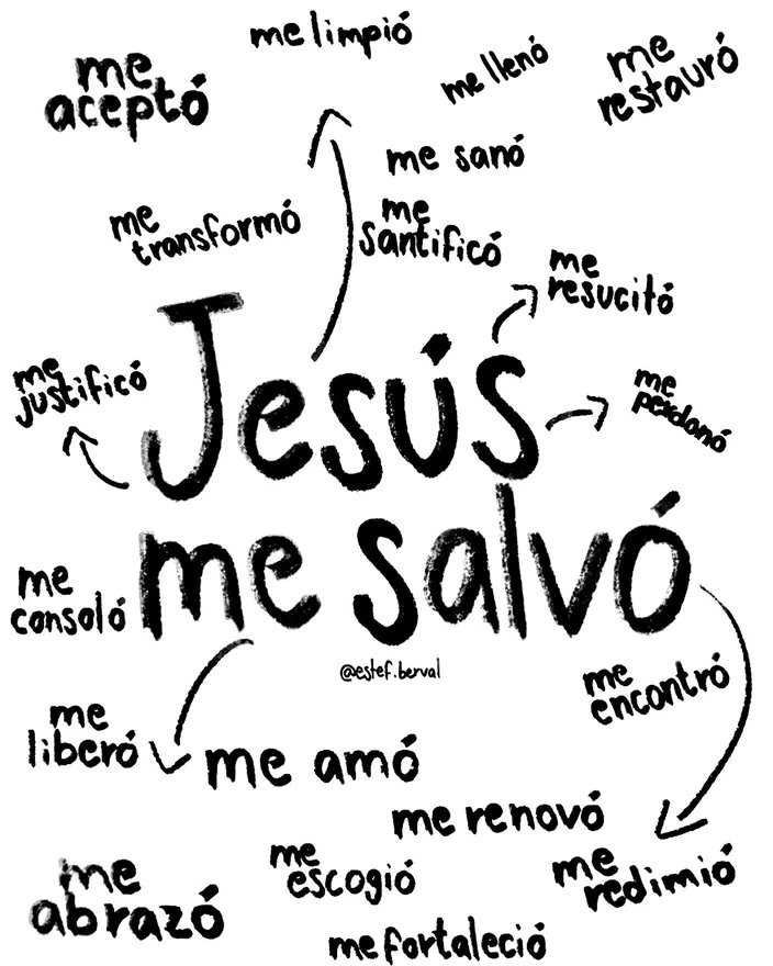 FatimaR004's tweet photo. ¿Buscas la solución para tus problemas.?👀 
Descúbrelo hoy en #JesusEnUNIFE88 
#DiNoAlCutting https://t.co/lnn0qjPg7k