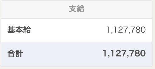 《長期インターン募集》
TikTokLiveライブ事業部がかつてない伸びを見せているので追加で人員募集させていただきます！

《募集要件》
25歳未満
根性のある人
自責の念がある人

今回は既卒の方も大歓迎です！
刺激になるよう実際のインターン生の先月の給与も貼っておきます！

ぶち上げたい方是非