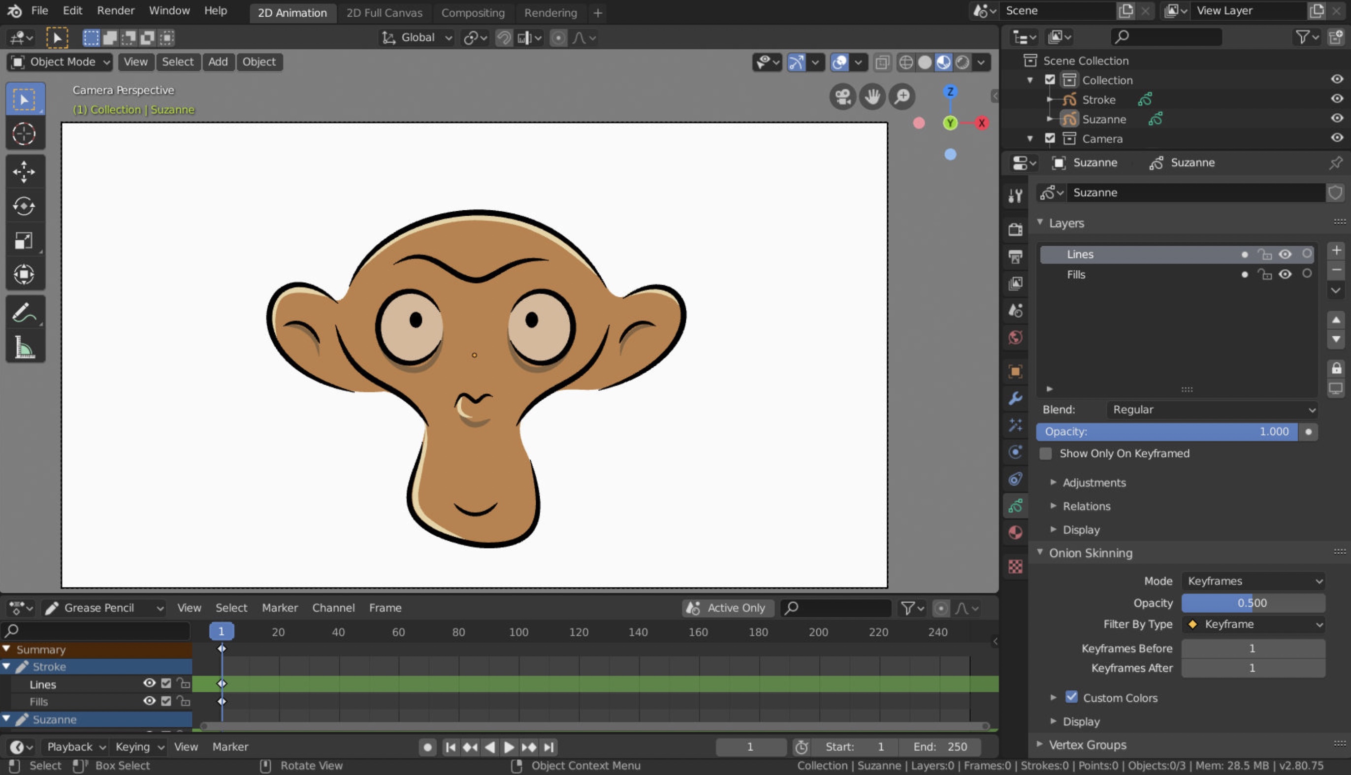 Grease pencil clearance 2.8