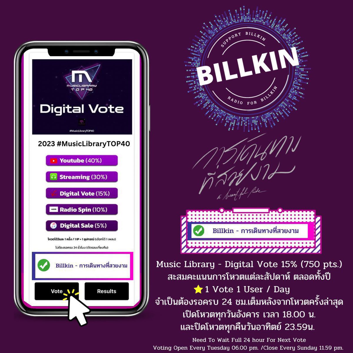 [Mission of The Day]
 
📣ขอชวนทุกคนโหวต #MusicLibraryTop40 Week21/2023 

เลือกเพลง Billkin - การเดินทางที่สวยงาม 
เปลี่ยนโหวตได้วันละ 1 ครั้ง/ 1 User (โหวต 1 ครั้ง/24ชม.) 🧡

📌Music Library Wk.21 >> poll-maker.com/QD0WCPSW1

#การเดินทางที่สวยงาม   
#RadioForBillkin 
#Bbillkin