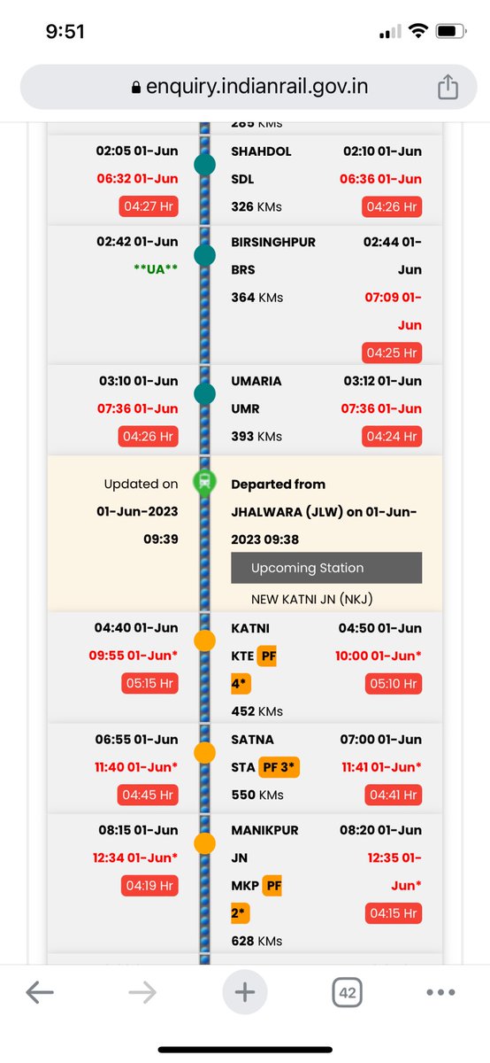 gkumarvivek's tweet photo. #Latelatifi ki had
#TrainLate
#Railways 
#PatheticExperience
Train No 18201
PNR 6717713809
Question To Minister Sir:- When passengers get compensation in case train gets late? Please help us to reach destination on time🙏

@RailMinIndia @RailwayNorthern 
@AshwiniVaishnaw https://t.co/YWBznyNynG