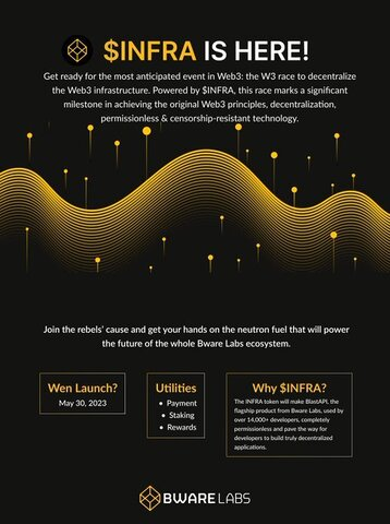 AlexandJacksun's tweet photo. @Promo_sophia90 🚀 Reach new heights with the INFRA token sale. Bware Labs is moving #Web3 forward. INFRA tokens: your rocket fuel. Join the decentralized revolution, disrupt customary methods, and unlock new possibilities. Stay tuned for sale updates. ! #Web3Revolution #SoarToNewHeights https://t.co/gNE4F2FLjA
