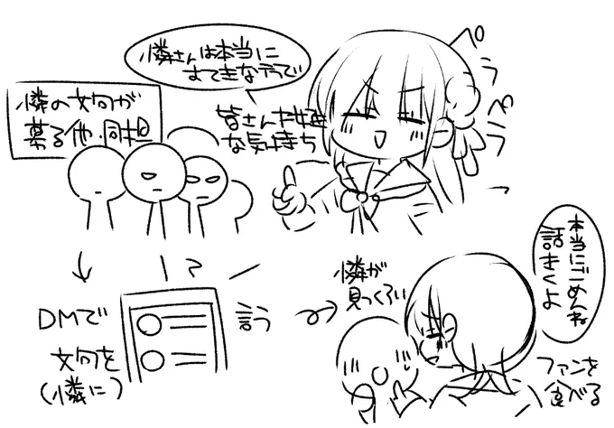 こういう事になります
くるみから始まる憐さんへのアテンドってやつ… 