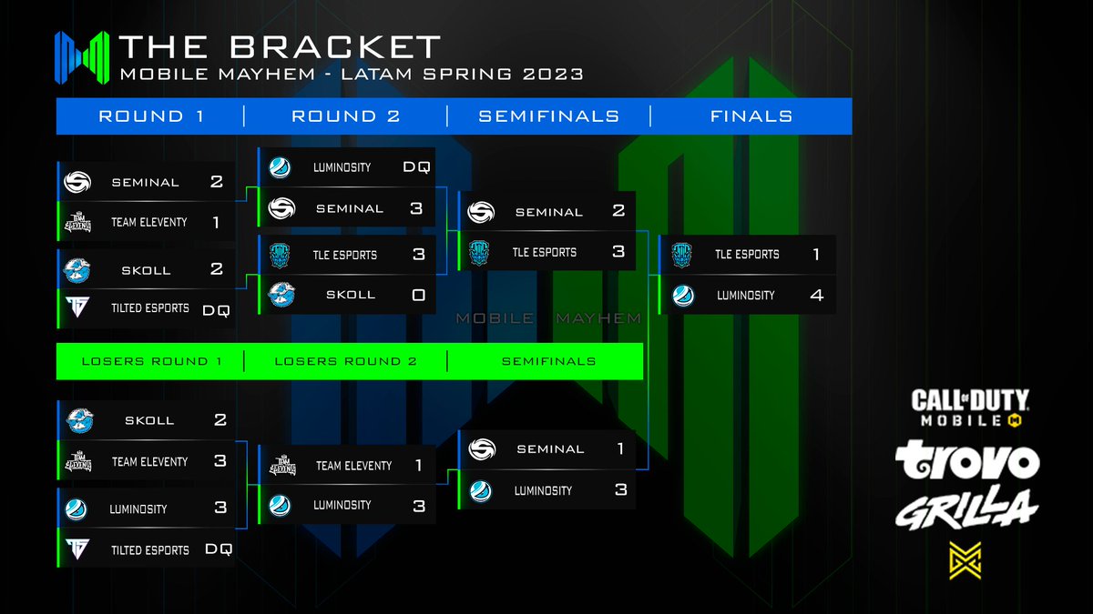 CauseMayhem🔥 tweet media