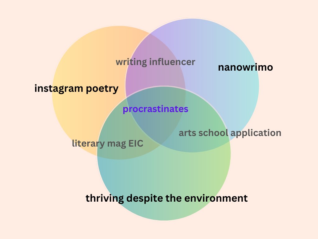 we had an epiphany: