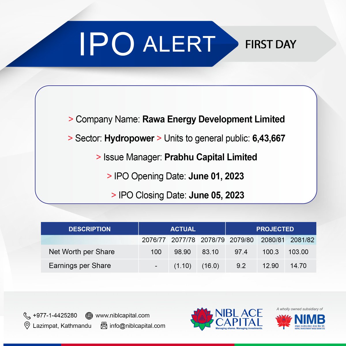 Rawa Energy Development Limited has issued 6,43,667 units of IPO to General Public from today (June 01, 2023 to June 05, 2023).

Do not miss the opportunity!!!

#IPOAlert

#rawaenergydevelopmentlimited

#donotmisstheopportunity

#NIBLAceCapital