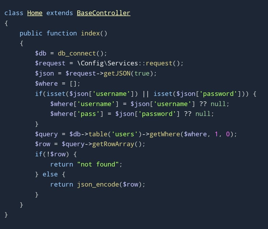 🪲 PHP developers and other developers, can you identify what is the issue in this code?

(No comment like 'PHP'. Save it for  some other time 😀. This can happen in any language)

#php #CodeIgniter #programming #development #developers #laravel #infosec