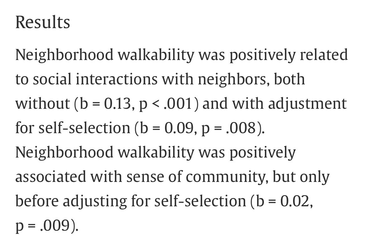 BrentToderian's tweet photo. STUDY: Walkable neighbourhoods don’t just support physical health (&amp; lower public costs, reduced pollution, climate change mitigation etc), they also support social connection/health as well (other studies have connected physical exercise &amp; mental health).
https://t.co/hy3i6z43I1 https://t.co/5N3IGgApbj