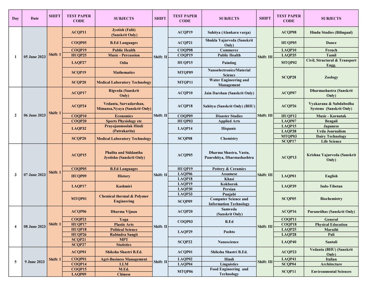 isaksham_mathur's tweet photo. #Cityintimation for CUET-(PG) 2023 Candidates Whose Examination is Scheduled on 5 , 6 , 7 & 8 June 2023.
#CUET2023 https://t.co/b1J7G0n9RI
